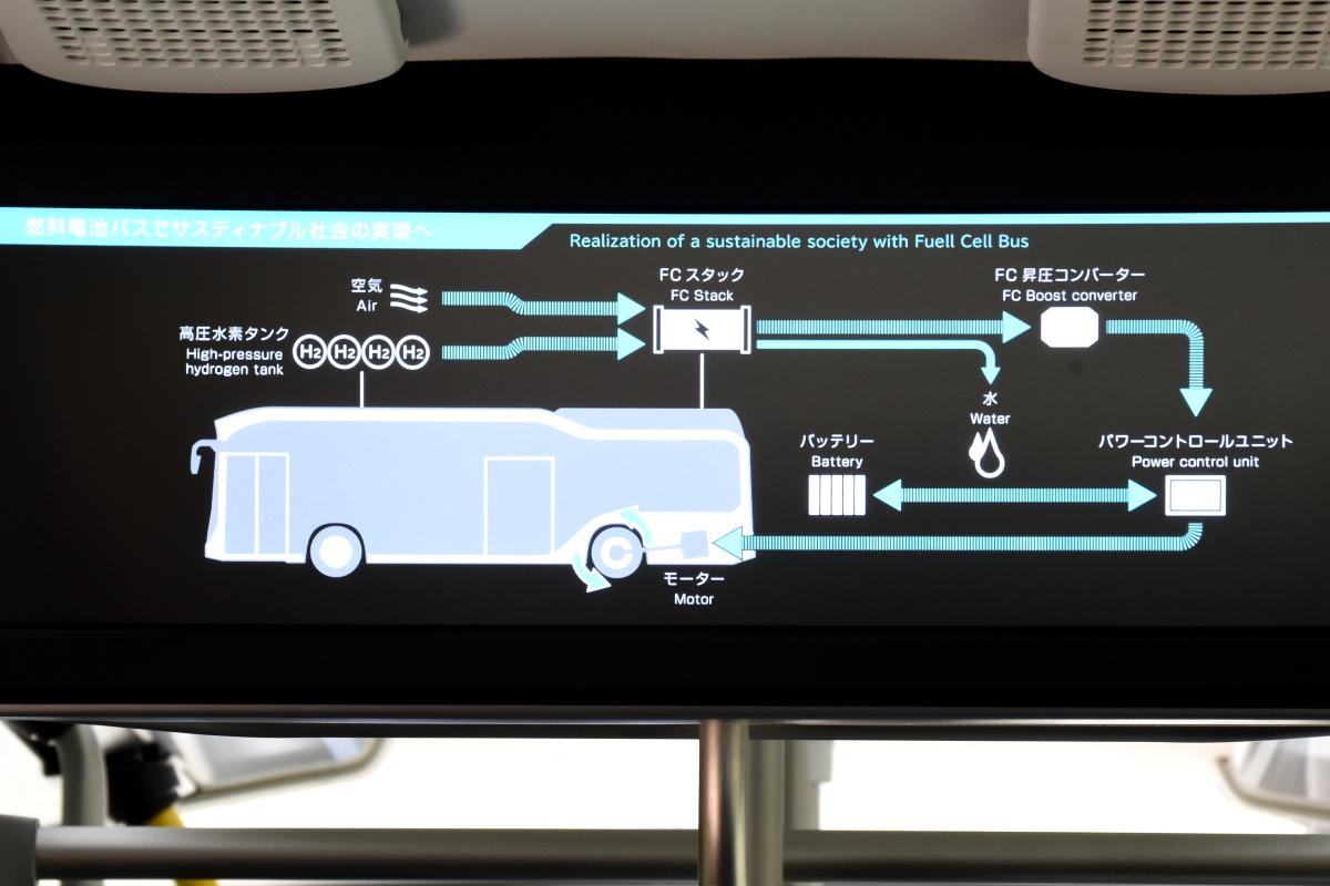 水素で走るバス 〜 画像8