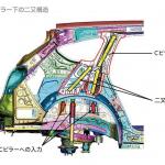 【画像】クルマの中でもっとも安全な座席は2列目中央か？ 〜 画像1