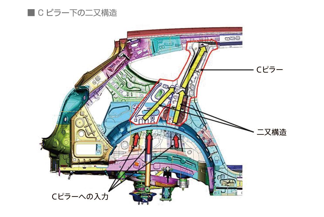 2列目席は安全 〜 画像1