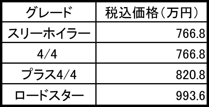 モーガン 〜 画像67