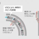 【画像】軽トラック初の自動ブレーキ採用！　ハイゼット トラックが安全装備を充実 〜 画像27