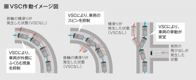 ハイゼットトラック