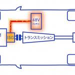 【画像】理想のユニットにならない？　ダウンサイジングターボ＋ハイブリッドの組み合わせを見かけない理由とは 〜 画像4