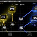 【画像】守りに入らず攻め抜いて世界観を追求！　新型トヨタアルファード／ヴェルファイアのデザインを解説 〜 画像2