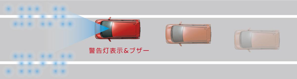 日産デイズ 〜 画像6