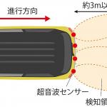 【画像】小さなボディに最新技術を凝縮！　かわいい見た目だけじゃないスズキ・クロスビーのメカニズムを解説 〜 画像5