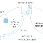 【画像】ニュルで走りを鍛え、コネクティッド技術を搭載した新型トヨタクラウンの価格や詳細情報 〜 画像43