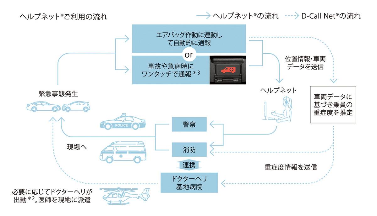 トヨタクラウン 〜 画像44