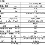 【画像】【試乗】新型1.8リッターディーゼルを採用！　質感を大幅に高めたマツダCX-3の実力を試す 〜 画像29