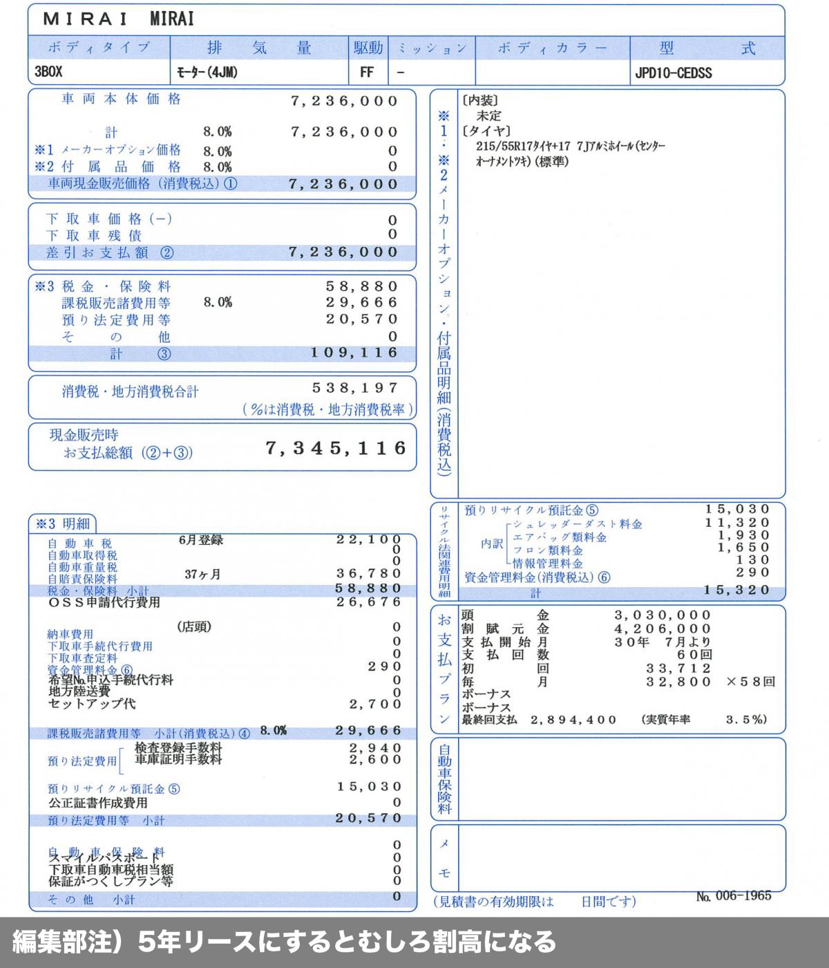 トヨタMIRAI 〜 画像6