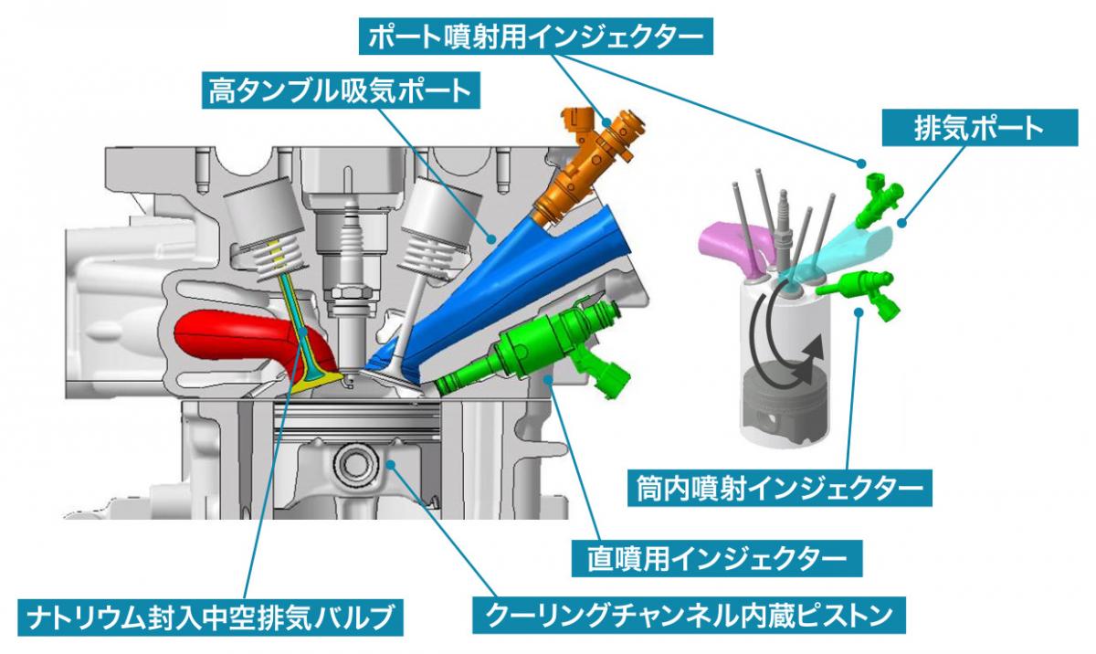 エクリプス クロス 〜 画像5