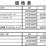 【画像】商品改良で人馬一体をさらに磨き上げたマツダ・ロードスターが登場！ 〜 画像28