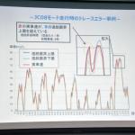 【画像】SUBARUに燃費測定で新たな不正発覚！　その内容とは 〜 画像4