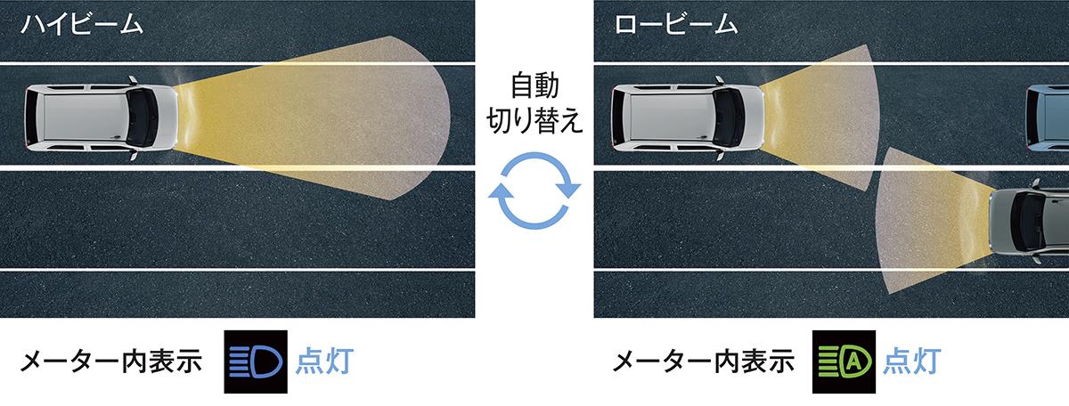 ミラ トコット 〜 画像49