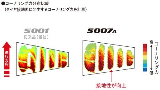 ポテンザ 〜 画像8