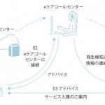 【画像】クラウン＆カローラに搭載！　コネクティッドカーの便利さの影にある危険 〜 画像3