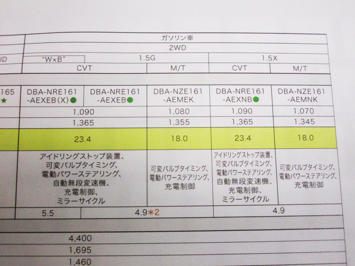 下取り査定 〜 画像5