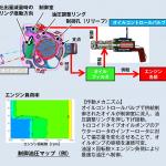 【画像】世界が驚く高級サルーンを！　新型トヨタ・クラウンに与えられたメカニズムとは 〜 画像3