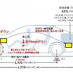 【画像】世界が驚く高級サルーンを！　新型トヨタ・クラウンに与えられたメカニズムとは 〜 画像7