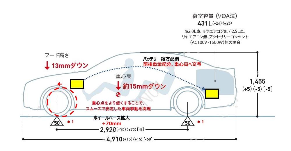 クラウン 〜 画像7