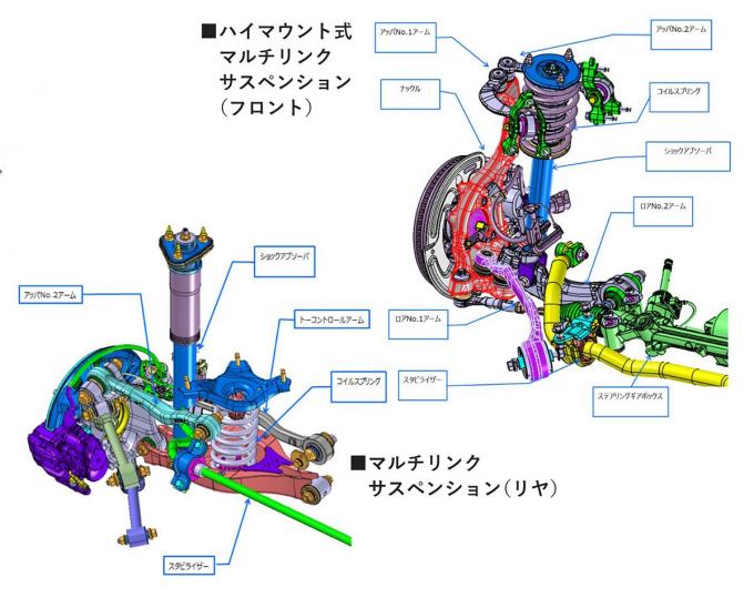 クラウン