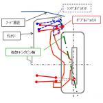 【画像】世界が驚く高級サルーンを！　新型トヨタ・クラウンに与えられたメカニズムとは 〜 画像10