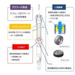 【画像】世界が驚く高級サルーンを！　新型トヨタ・クラウンに与えられたメカニズムとは 〜 画像11