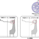 【画像】世界が驚く高級サルーンを！　新型トヨタ・クラウンに与えられたメカニズムとは 〜 画像14