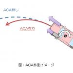 【画像】最新技術を惜しみなく投入！　エンジニアの情熱を感じるトヨタ新型カローラ スポーツのメカニズム 〜 画像12