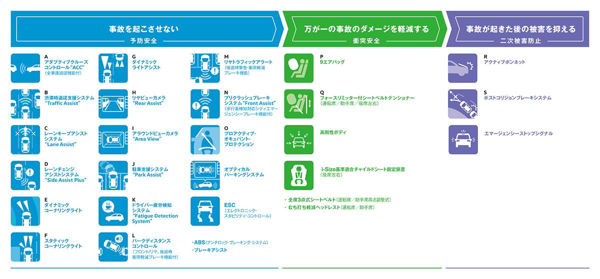 ティグアン 〜 画像15