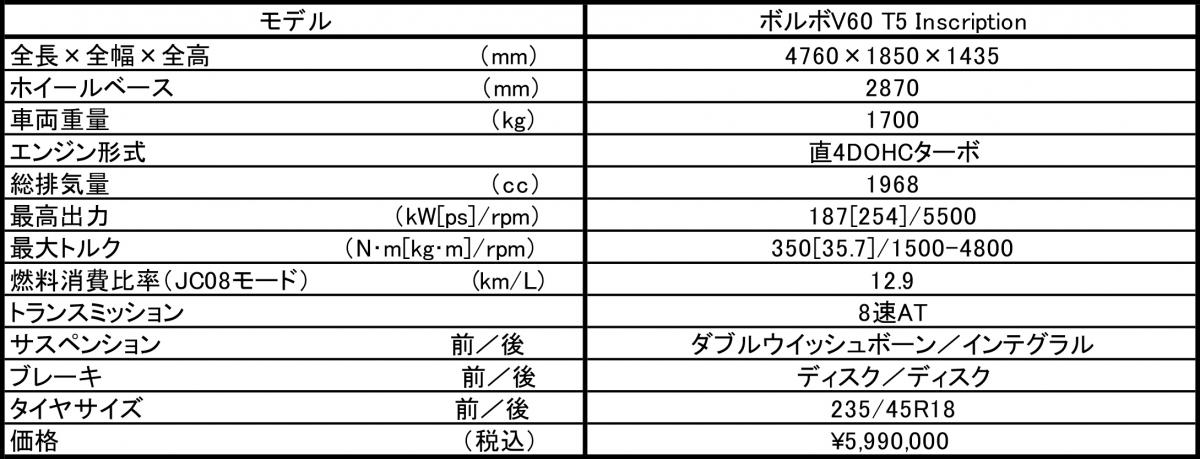 ボルボ 〜 画像51