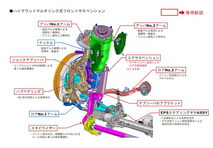 センチュリー