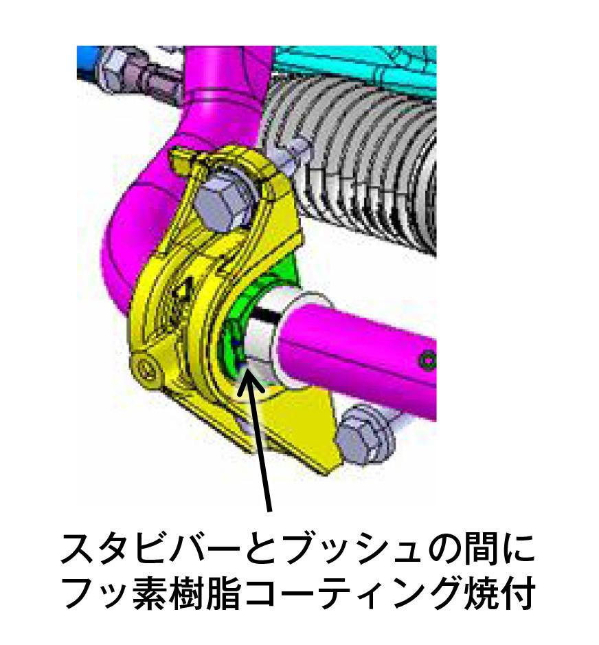 センチュリー 〜 画像6