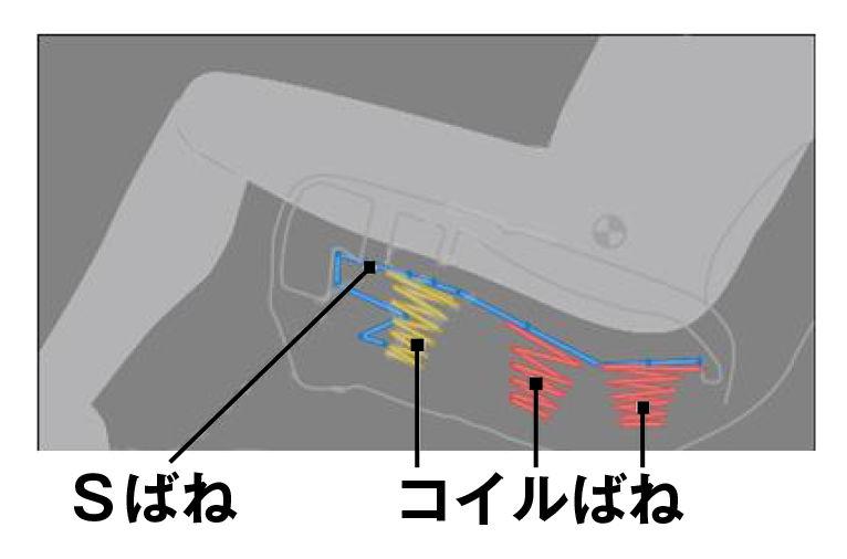 センチュリー 〜 画像14