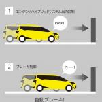 【画像】トヨタ・シエンタがマイナーチェンジ！　2列シート仕様の追加で幅広いユーザーのニーズに対応 〜 画像28