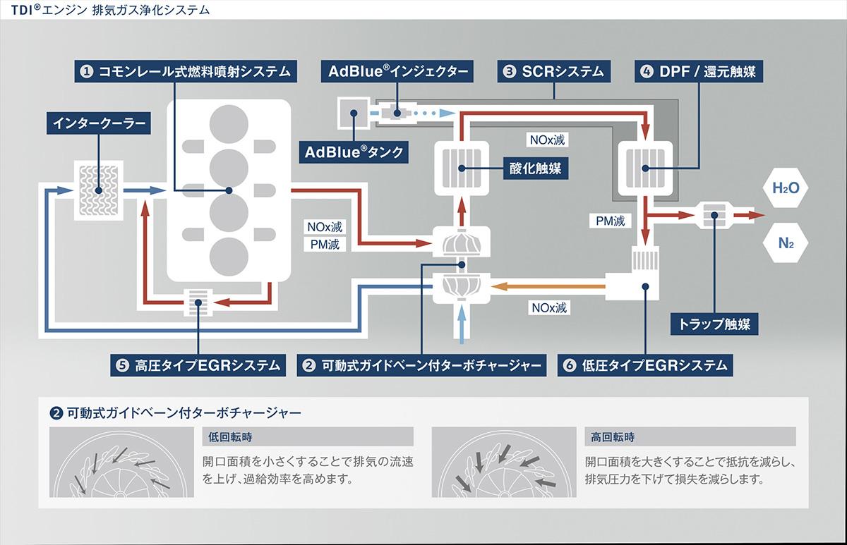 VW 〜 画像50