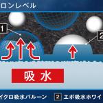 【画像】冬の怪物の異名は伊達じゃない！　圧雪路から氷上までヨコハマの新スタッドレスを徹底チェックした 〜 画像29