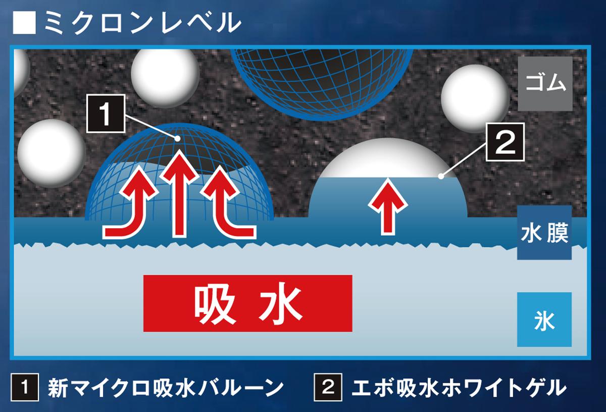 アイスガード6 〜 画像29