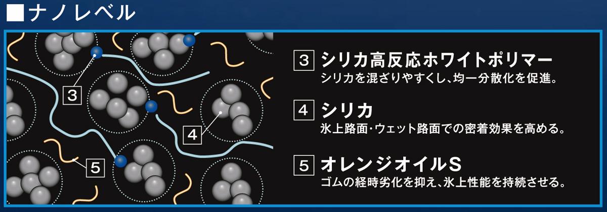 アイスガード6 〜 画像28