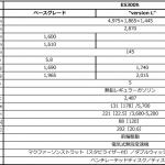 【画像】レクサスESはミラーだけがウリじゃない！　レクサス新時代を切り拓く意欲作を徹底解説 〜 画像38