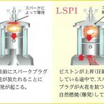 【画像】流行の小排気量直噴ターボエンジン車に朗報！　エンジンを守る最適オイルがSUNOCOから登場 〜 画像17