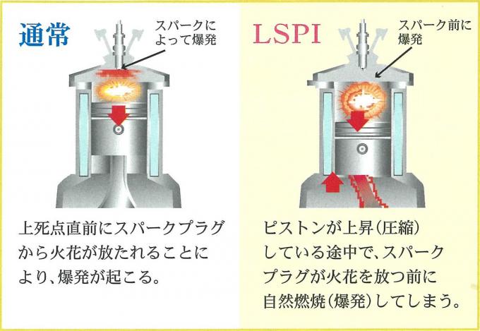 スノコ