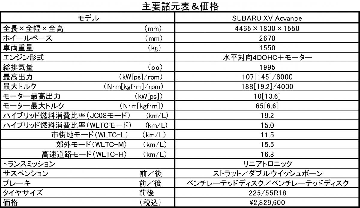 XV 〜 画像12