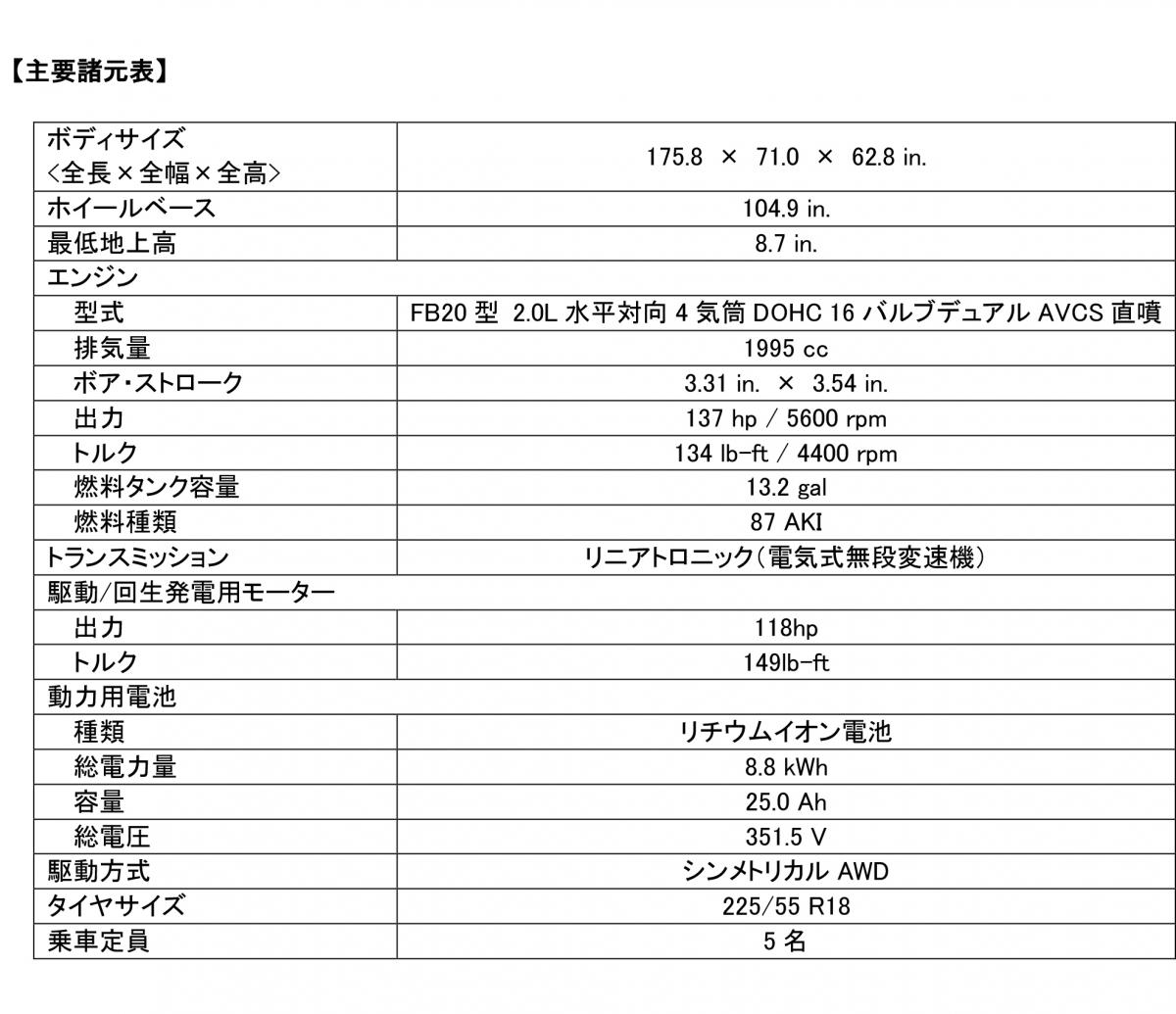 PHV 〜 画像21