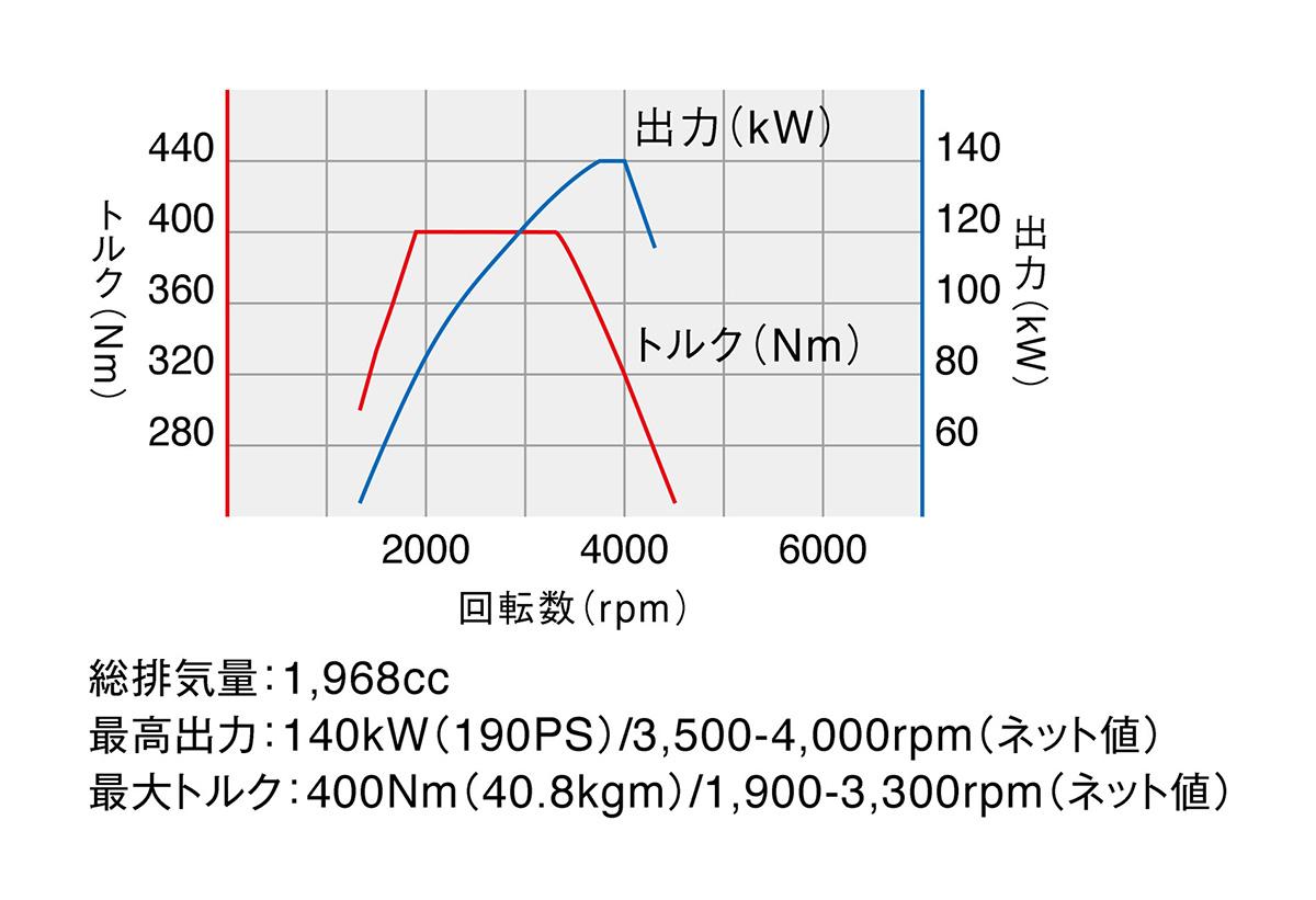 パサート 〜 画像44