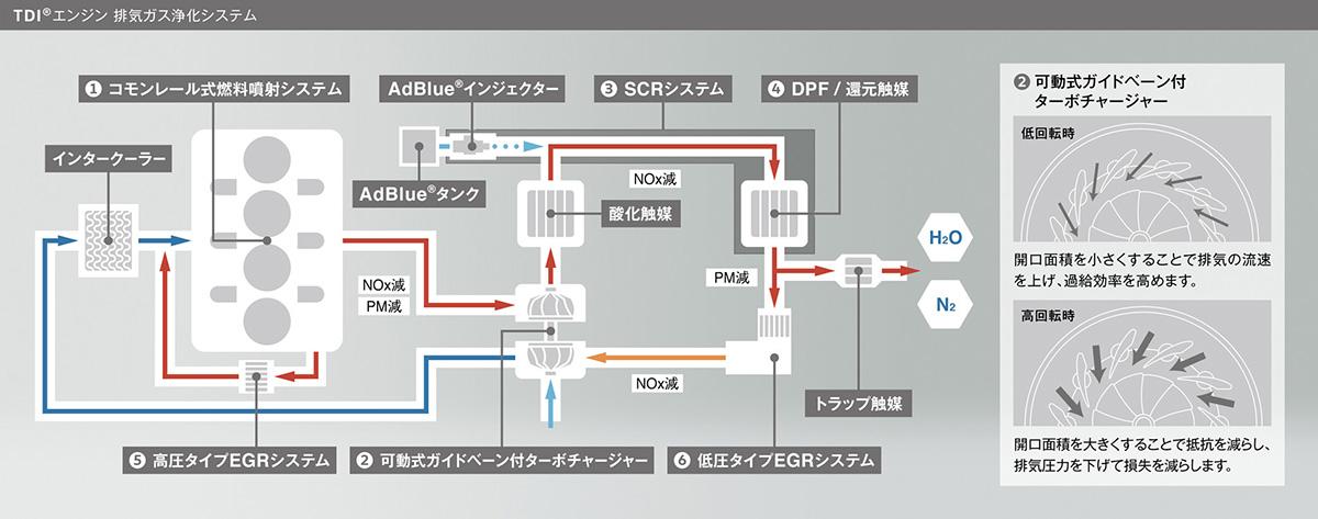 パサート 〜 画像45