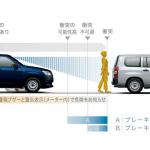 【画像】営業マンの強い味方！　トヨタ・プロボックス＆サクシードに待望のハイブリッド追加 〜 画像3