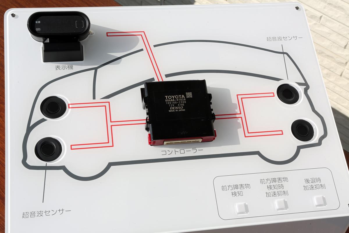 踏み間違い加速抑制システム 〜 画像10