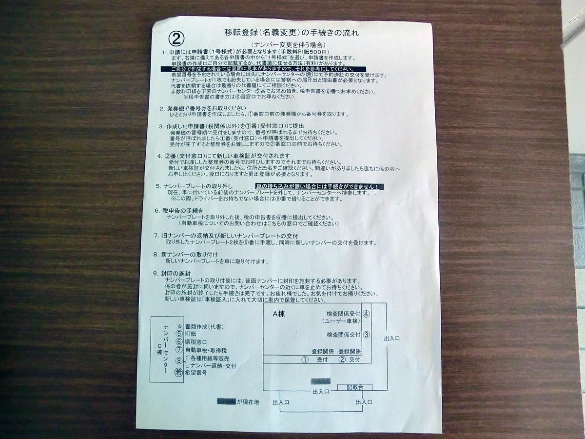 名義変更 〜 画像2