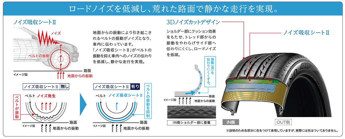 レグノ 〜 画像4